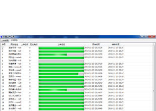 �齫��������ô��ϴ��Ƶ�����ϣ�����Աɹ4Ԫ������ 2��1��1��(ͼ)...